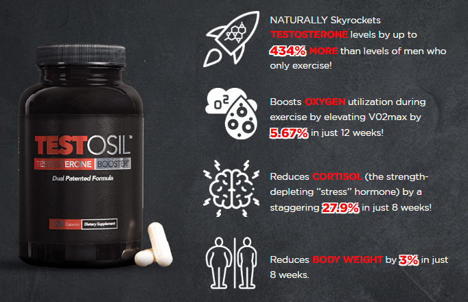 testosil supplement